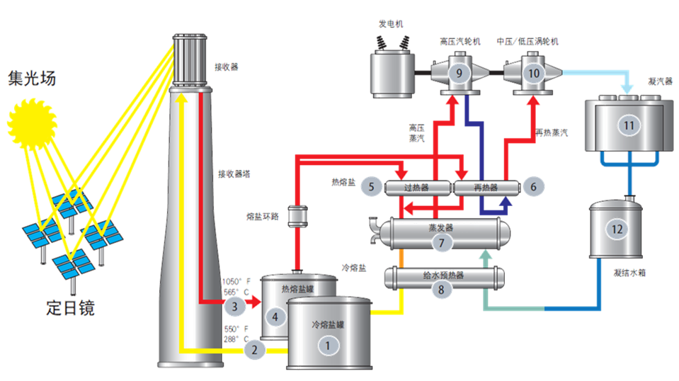 尊龙时凯·Z6(中国区)人生就是拼搏!