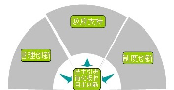 尊龙时凯·Z6(中国区)人生就是拼搏!