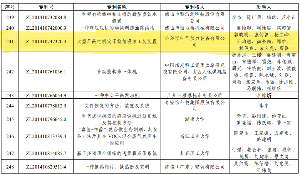 尊龙时凯·Z6(中国区)人生就是拼搏!