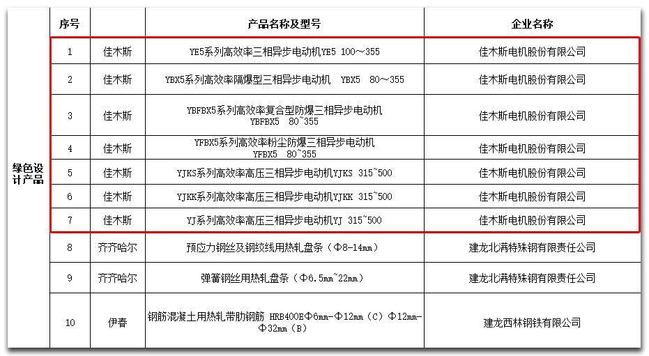 尊龙时凯·Z6(中国区)人生就是拼搏!