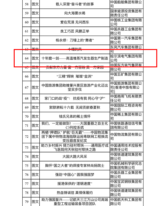 尊龙时凯·Z6(中国区)人生就是拼搏!