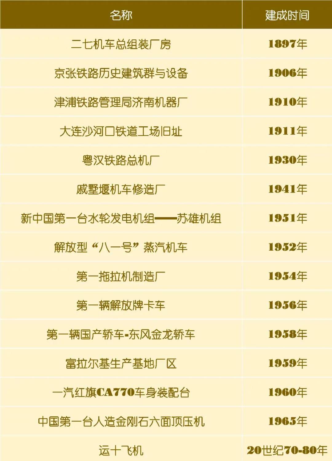 尊龙时凯·Z6(中国区)人生就是拼搏!