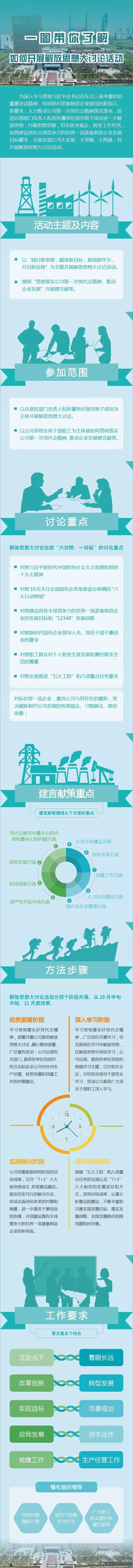 尊龙时凯·Z6(中国区)人生就是拼搏!