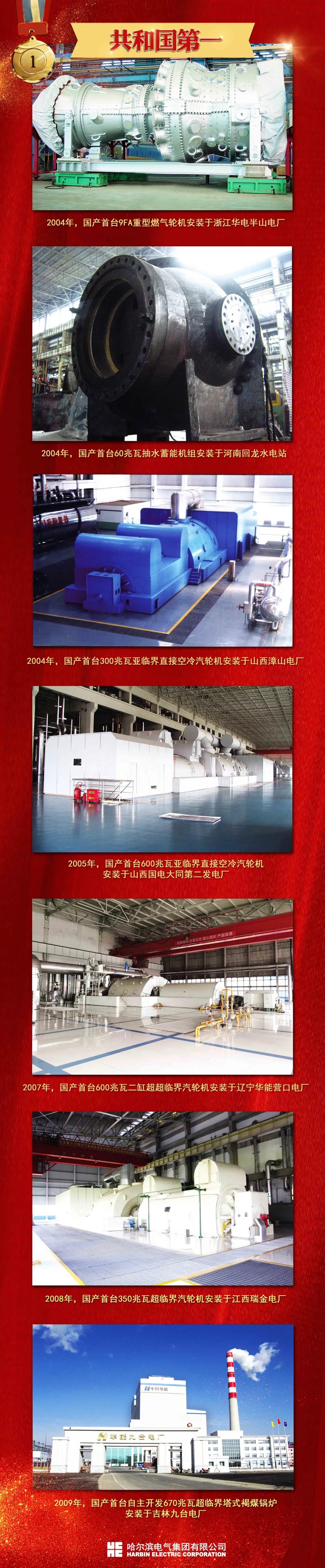 尊龙时凯·Z6(中国区)人生就是拼搏!