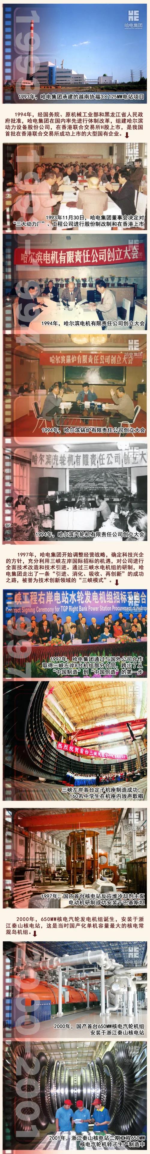 尊龙时凯·Z6(中国区)人生就是拼搏!