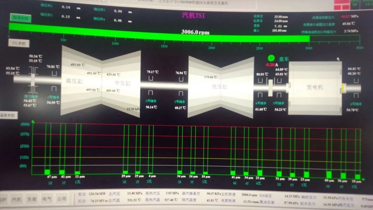 尊龙时凯·Z6(中国区)人生就是拼搏!
