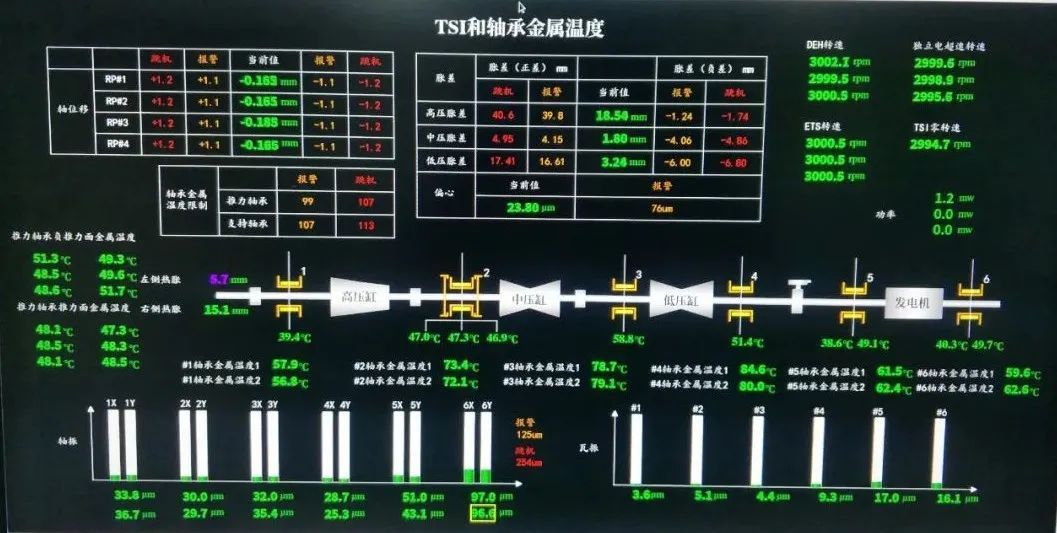 尊龙时凯·Z6(中国区)人生就是拼搏!