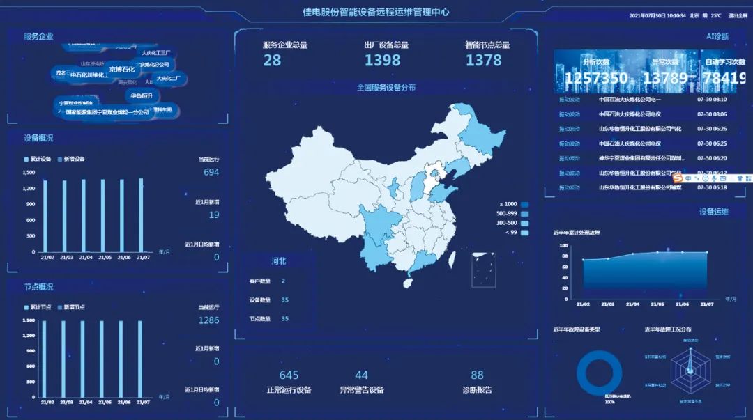 尊龙时凯·Z6(中国区)人生就是拼搏!